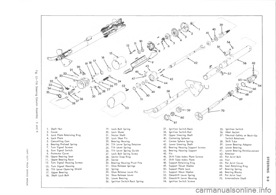 CHEVROLET LIGHT DUTY TRUCK 1973  Service Manual  	     !              
C
C

7

#
$0
7
#
7
7

#=
	
8
*

#
8
#
6
8#

=

6
<

8
6!

>
8
6

8
6


8

6	%

7"8

6#
78