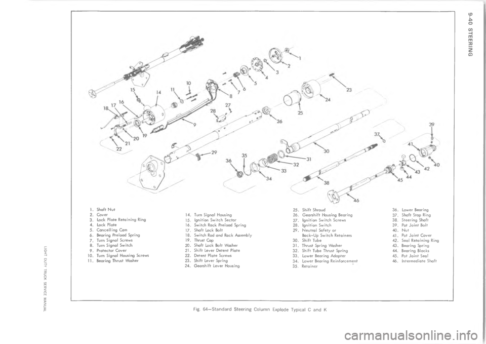 CHEVROLET LIGHT DUTY TRUCK 1973  Service Manual  	 !  


7
8
#
6
=
<
>
















	

7
7
7
7
7
77
7
7
7
8
8
8
8
8
8
8
? 