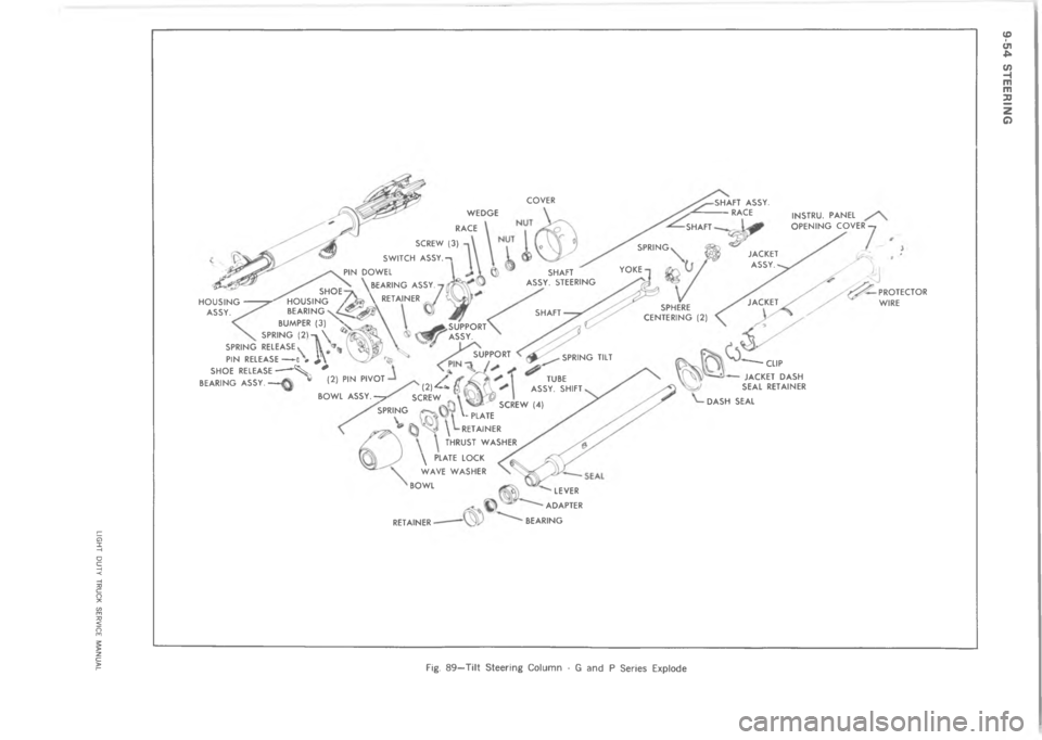 CHEVROLET LIGHT DUTY TRUCK 1973  Service Manual 	 6 8  
    
 	        6 7








F8

6




U I
	
	


?




<
 F

 	





F
 
 ,9-





U

U