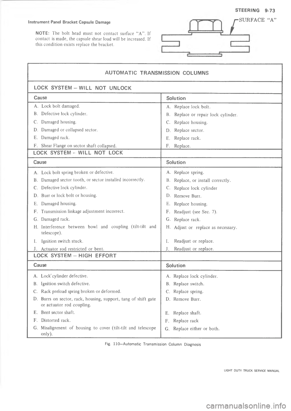 CHEVROLET LIGHT DUTY TRUCK 1973  Service Manual         ?  C *  ,  / % * , +*%&  +!"%, +B &% +/+)%
    H "






4
B

$
-
54
B

$
-
5



4
B

$
-
5

*

	
@4
B

$
-
5

*
	
@



4
B

$

-
