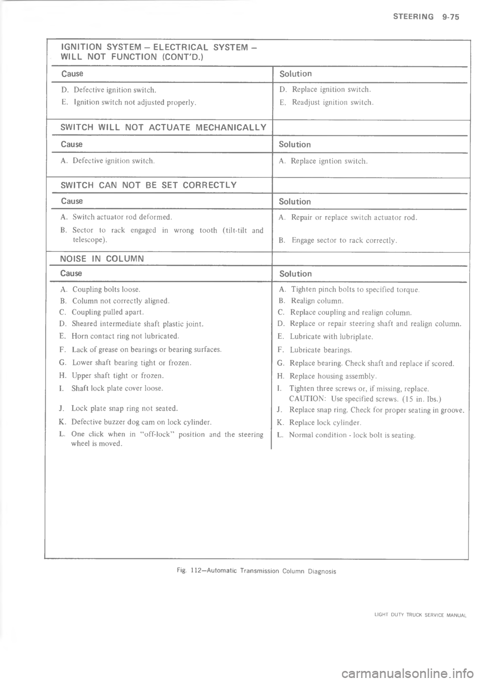 CHEVROLET LIGHT DUTY TRUCK 1973  Service Manual         ?  C >          6     


$
-$
-



4
4



4
B
4
B



4
B
0
$
-
5

A
	
@
&

.4
B
0
$
-
5

A
	
0
@
&
 