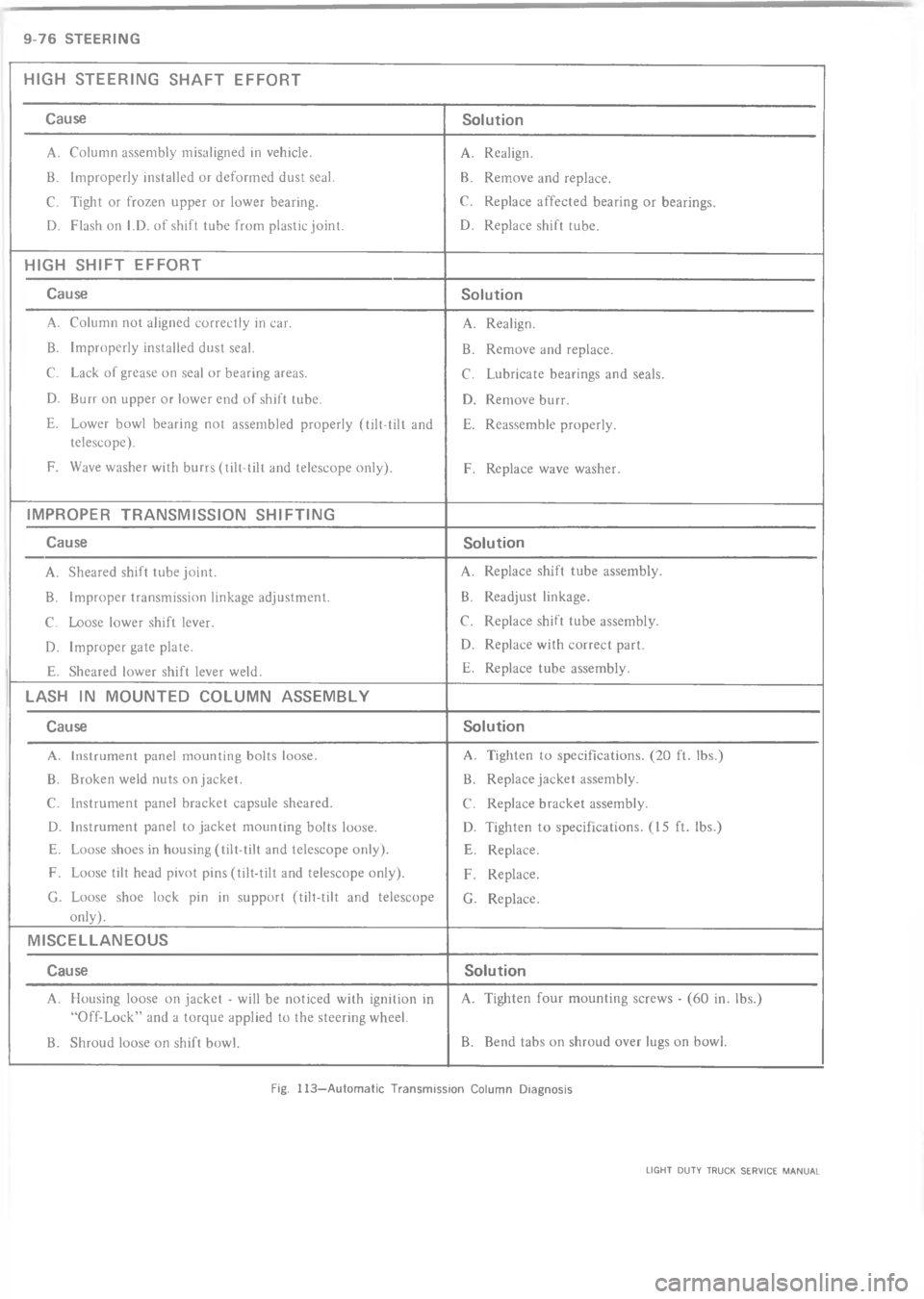 CHEVROLET LIGHT DUTY TRUCK 1973  Service Manual ?  C =        	  	           	          
+ %
 # &  ,(#*
4
B
0
$4
B
0
$
	


4
B
0
$
-

54
B
0
$
-
5



4
B
0
$
-4
B
0
$
-


4
B
0
$
-
5

4
B
0
$
-
5




