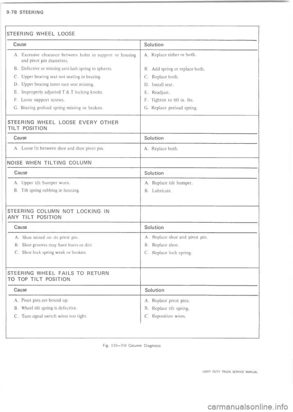 CHEVROLET LIGHT DUTY TRUCK 1973  Service Manual ?  C @                 	       
+ %
 # & ,(#*
4

B
0
$
-
5
4
B
0
$
-
5





4
4



4
B4
B




4
B
04
B
0




4
B
04
B
0 