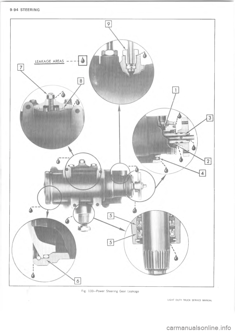 CHEVROLET LIGHT DUTY TRUCK 1973  Service Manual ?  ? A        +)I) ()()7 L#5% ,%%(*) %+ %+"+)%        