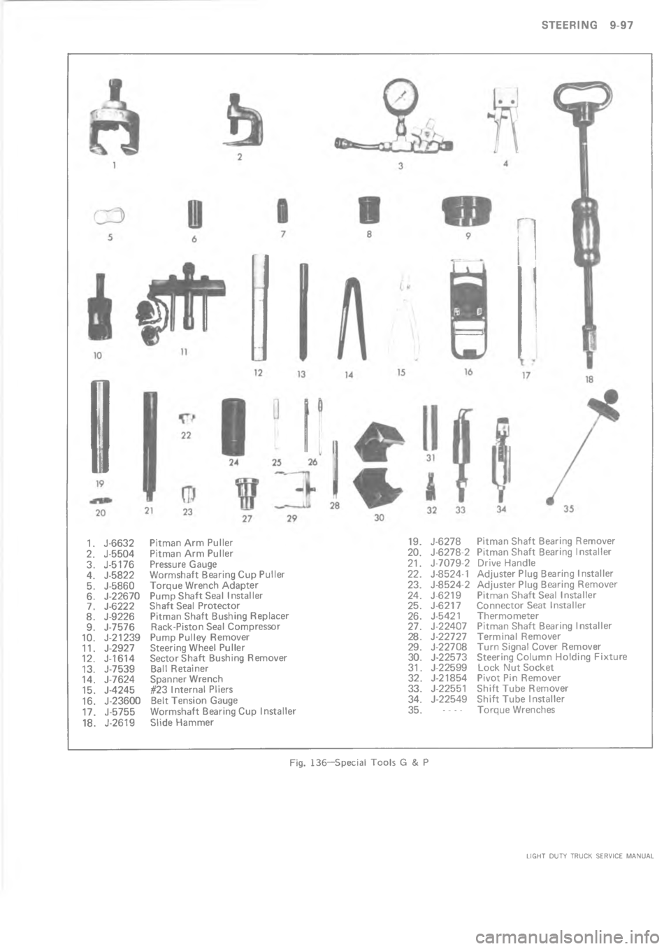 CHEVROLET LIGHT DUTY TRUCK 1973  Service Manual         ?  ? C ?9;; 2 &  	   &   % ?9;8 &  	      # /	 (&3
?97 764 & 	   &   % 6?9; 89 &  	      # /	 "	    