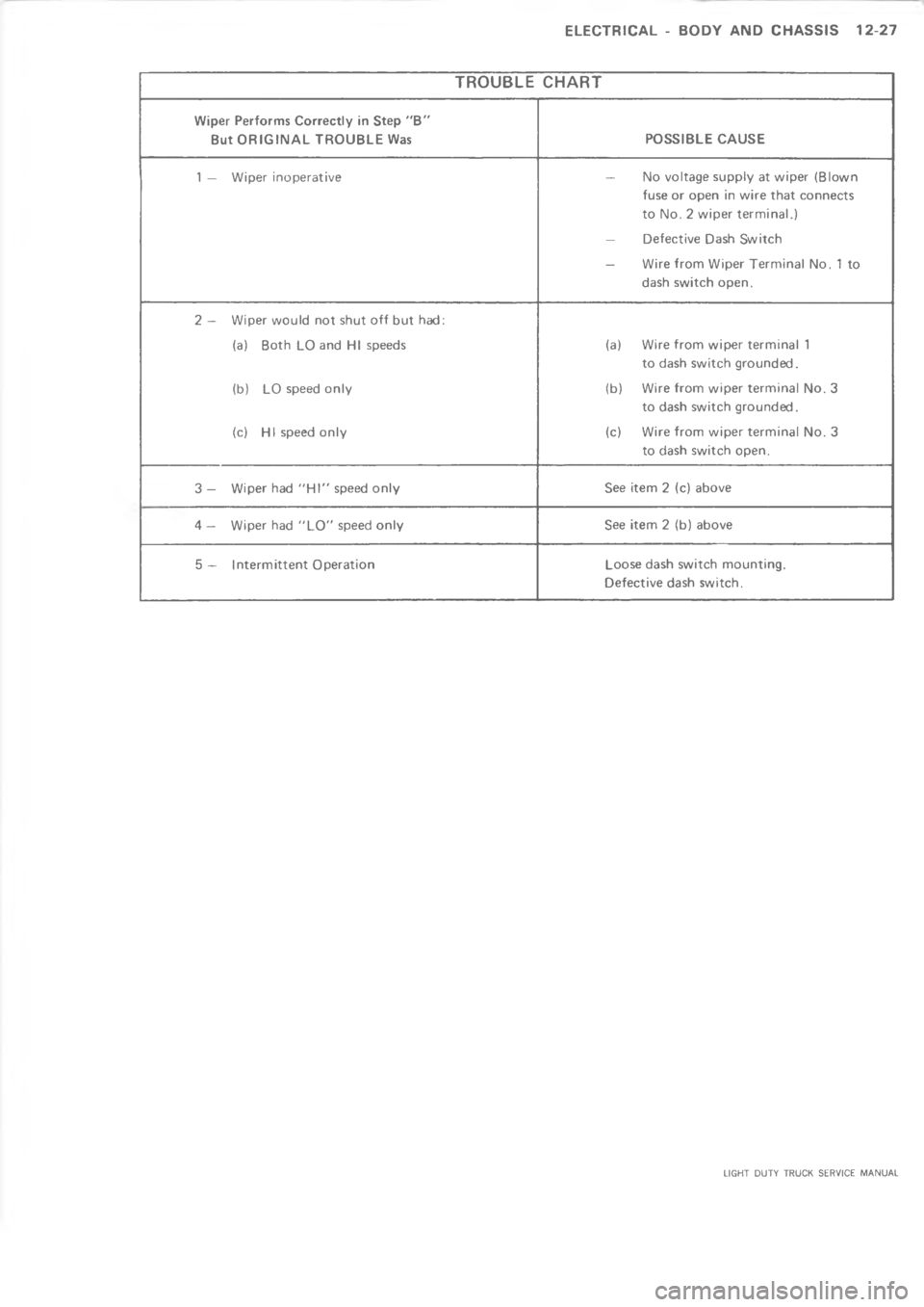 CHEVROLET LIGHT DUTY TRUCK 1973  Service Manual   6  	 44C         	   


&&
G
2
&
&2
5

,
,
,,
2
,
2
,
2


 
	 