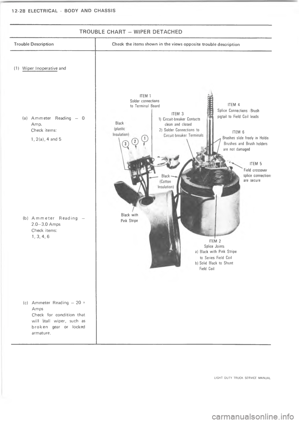 CHEVROLET LIGHT DUTY TRUCK 1973  Service Manual  44@    6  	 	    	 #   0 &%   %  ! (B ,(# *
.%!" ,.% (,%/  .#5* (* ,. %  E(%5 #BB#(,% ,#   0 &%  $%! (B ,(# *
,
,


