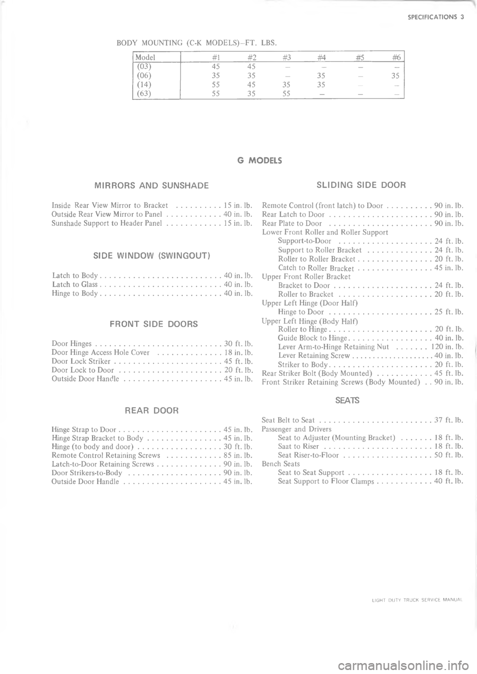 CHEVROLET LIGHT DUTY TRUCK 1973  Service Manual   	    	 
 ( /
19
>(?
/1 /15
>9?\(
\(5
\(5
\(
>/?
1
/5
>9
1
\(1




	
C





A

$
$
$
$
C,
2
,
2
,



,

0
