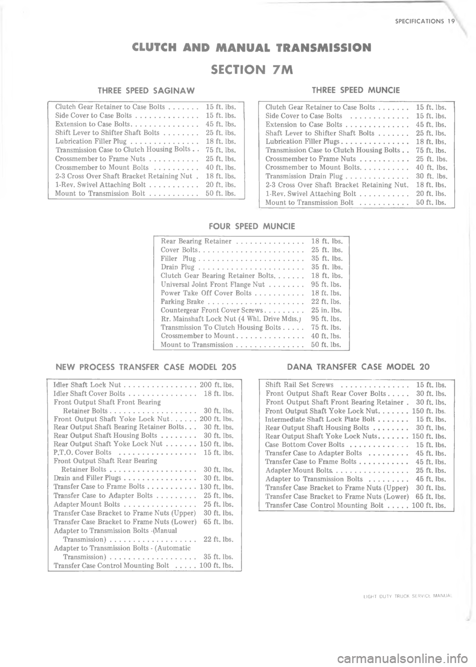 CHEVROLET LIGHT DUTY TRUCK 1973  Service Manual  ?	                     
  C 

0


-
/




"
0

0
/




10



-
/




"
0

0
/
"
\(



1