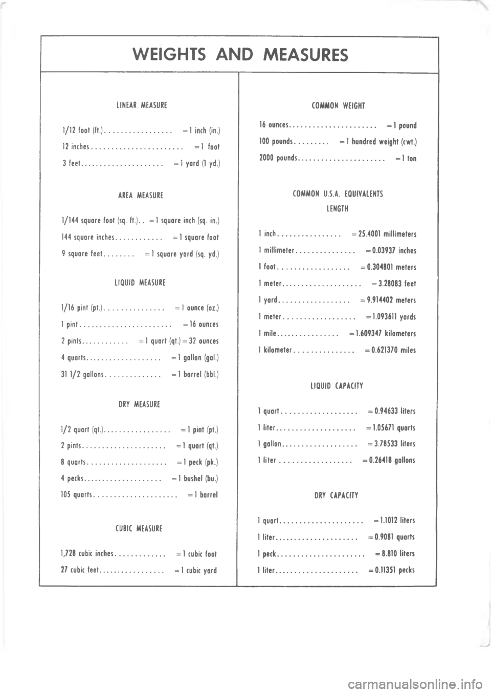 CHEVROLET LIGHT DUTY TRUCK 1973  Service Manual          	         











%






C
V





$

 







"





























 




 