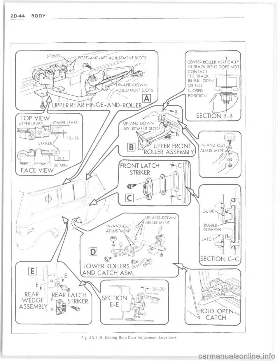 CHEVROLET PASSENGER 1978  Overhaul Manual      
A          A     =             
	                   	    B 
     	               
	     	 
;     	  U