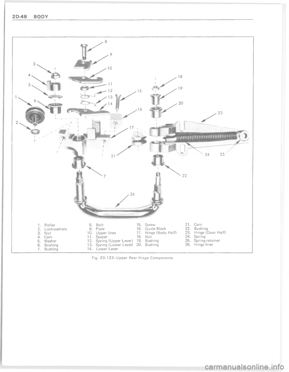 CHEVROLET PASSENGER 1978  Overhaul Manual " G   
: /  
@ N 	 
9 
B (
A )	
$ )	% )  
# 
"? 3     
"" *
": *     <3     =
"@ *     <  / 