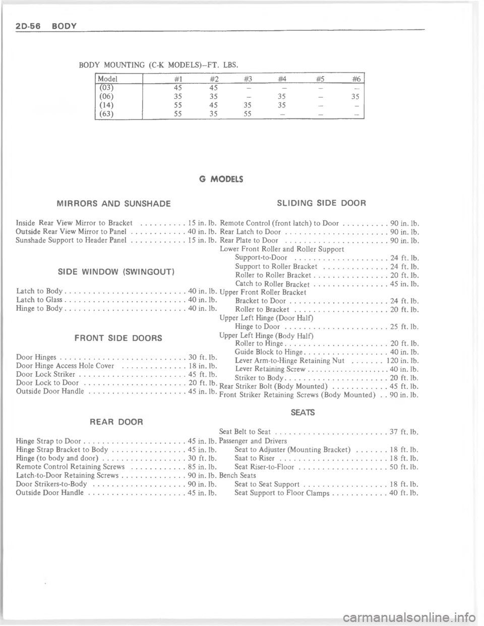 CHEVROLET PASSENGER 1978  Overhaul Manual 19>S 9&5 :<* 9>%(;8 (1

UU
U
:
@
:
,
,
,
,
:
/
:
///



 
/
9


\(

\(
B

>	
>	

>	

>
9
@

B
B

B
,
"
C
\(
K
>	

9"
K
"

"