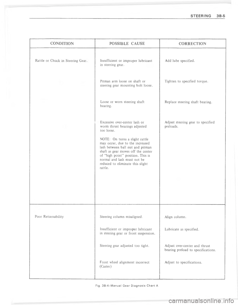 CHEVROLET PASSENGER 1978  Overhaul Manual < 9  >  9 $ 9 1 ( %  < . &  %
< 9 " " % <  9 
" 	 <  	# 5	
) 	  0	0	 !	
.
$
\)
\(
!"
%
-
.
0

 

\)


	
	
$

.
