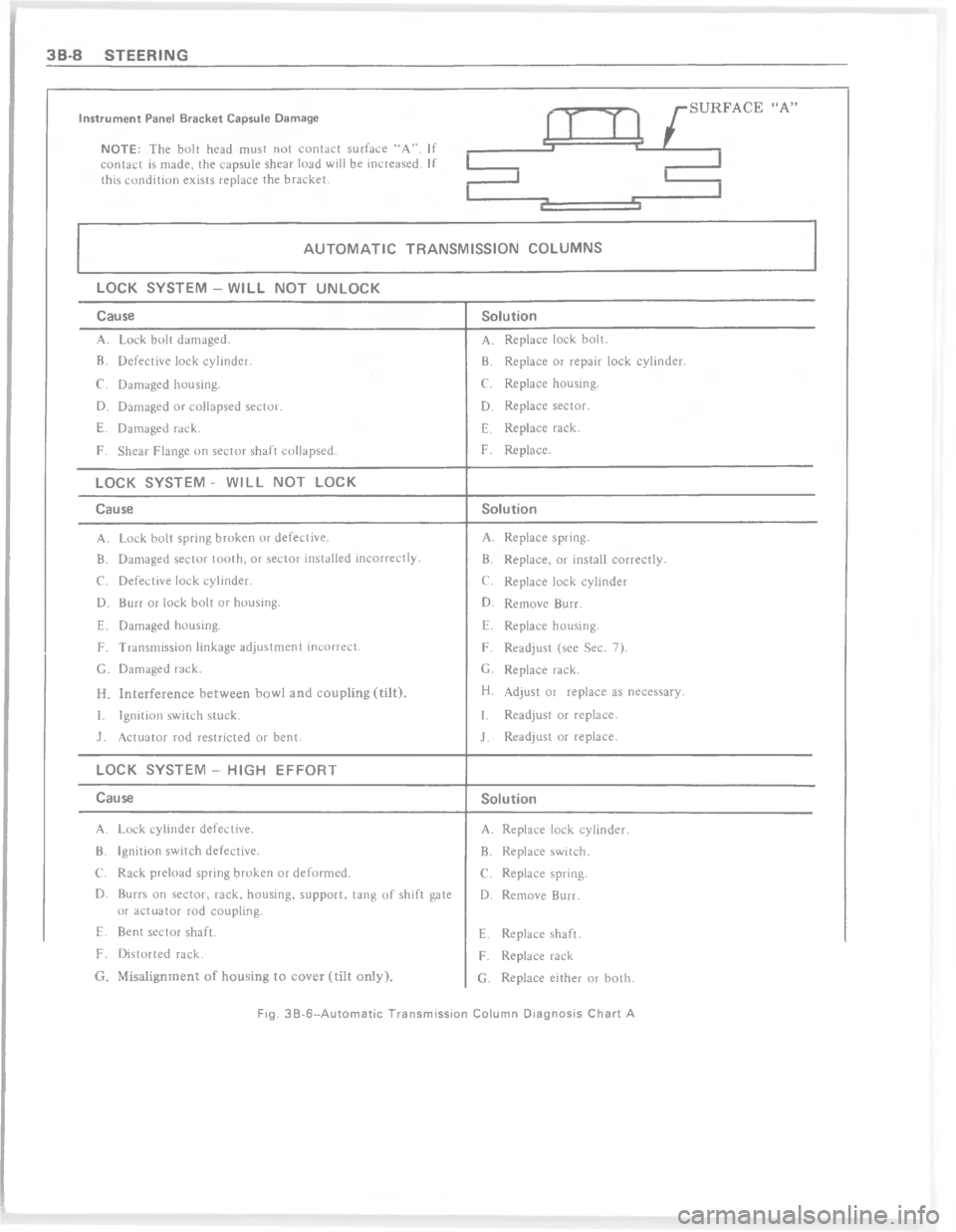 CHEVROLET PASSENGER 1978  Overhaul Manual +  	      )   	 
N & K R2
"

.

F



	


-
#
	

#
-

F

#
	


-
5
&
#
C

	

#
-
A
&

C
4



#
	



-
A