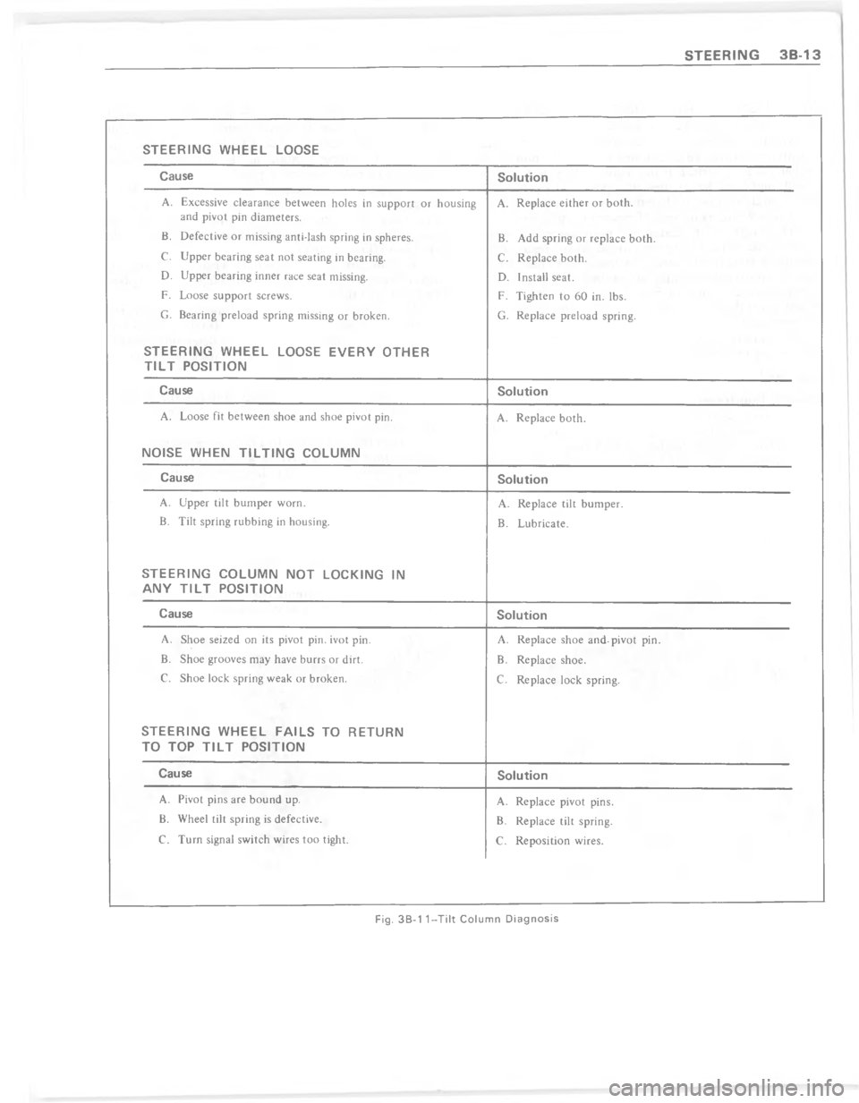 CHEVROLET PASSENGER 1978  Overhaul Manual                    
FI65
 3 I C3 H
.

\)


;
!

.
\)


;
!
F

.
.
F

.
\)

.
\)
F

.
\)


.
\)
	
F

.
\)
.
\)
 