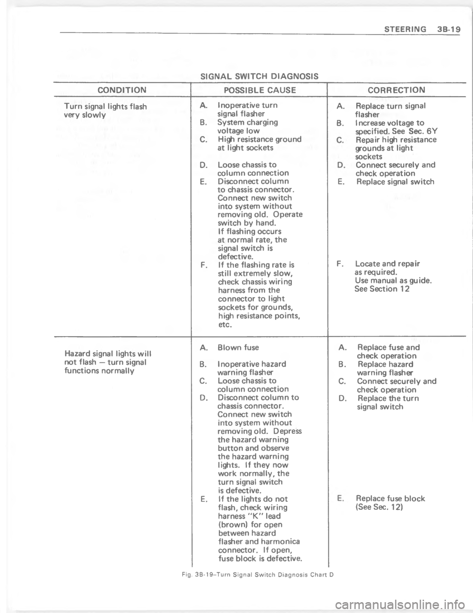 CHEVROLET PASSENGER 1978  Overhaul Manual   !    !
$"             !
1 .4  +2643) )26,0+J)3+,
-
+
"
-/

3
7
:

0

2
.*
+N20

3
+
A

+02\)
:,*:
,
:
+
,
*
"
*=
J\)3+,
4:.
+

6
