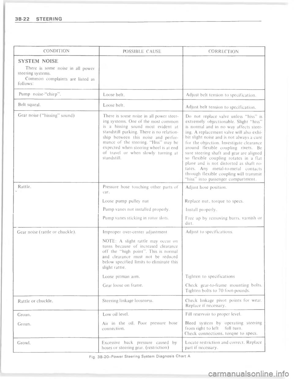 CHEVROLET PASSENGER 1978  Overhaul Manual <9>9
$91(% <.&%
<9""%<9
S

\)
<

$
\(
.
1
\(\)
.
5



\)
\)
 
70

\)>
7


!


\)
\)
0


X
"
$

\(
$
$.
"

8

5




!
\)
\(
5.

<
