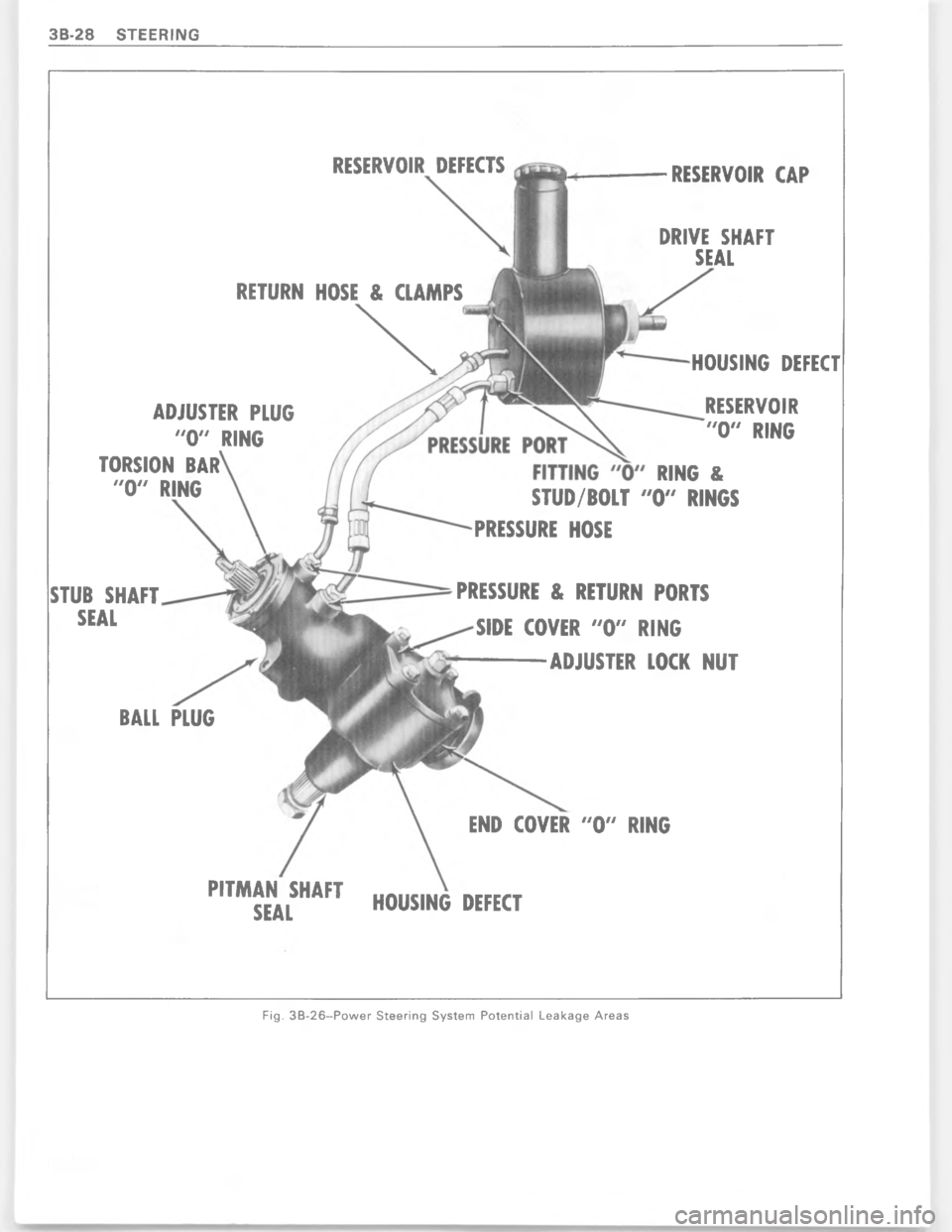 CHEVROLET PASSENGER 1978  Overhaul Manual   ;  ;    	
 
 
 	
 
;

;


;







 

; 