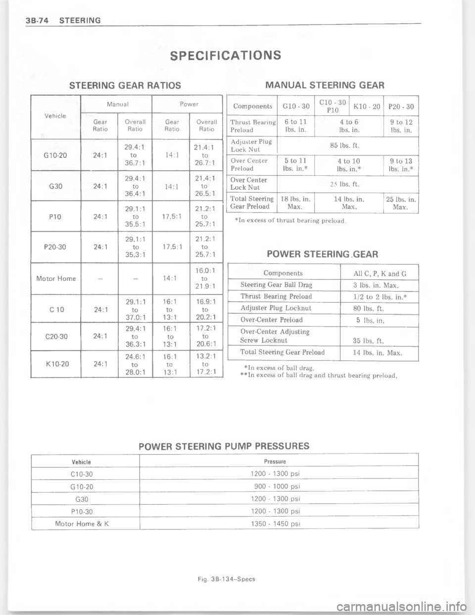 CHEVROLET PASSENGER 1978  Overhaul Manual $!

D
1
G&
G1
G&
G
1::

@":

:
1::

@":

:
"::

@":

:
::

@":

:

55"9R""

:
:

@"AR"

""

:
::

@"

""

:
>::

:"AR"

"@"

" 
<
5
<$

:A
@
K


C

