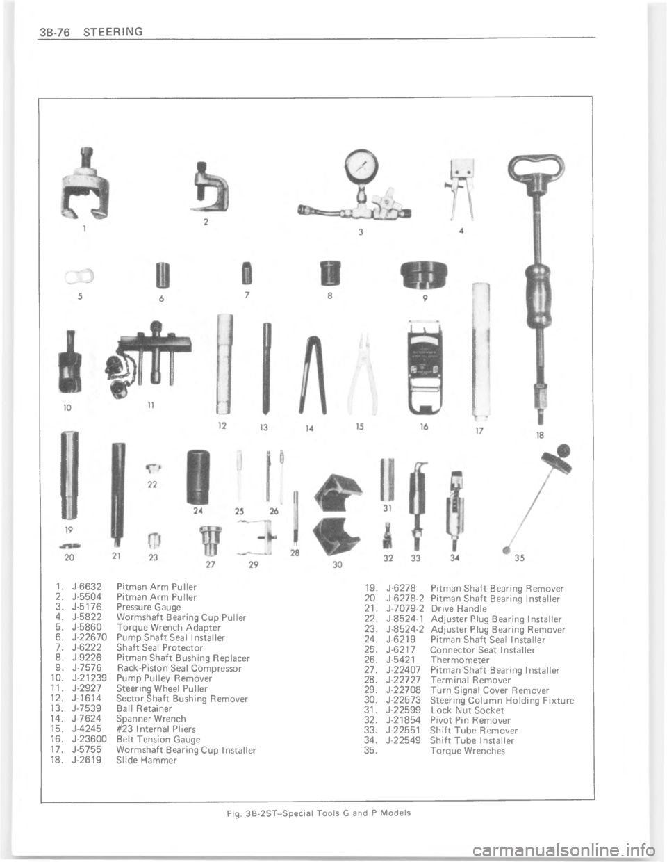 CHEVROLET PASSENGER 1978  Overhaul Manual " 25AA@ :
   .    	
: 25BB? 9
    .    	  
@
25B"$A
	 1	
9
25B % : :
(      )  	 	
B
25B % A ?
  - 	   ( .     
A