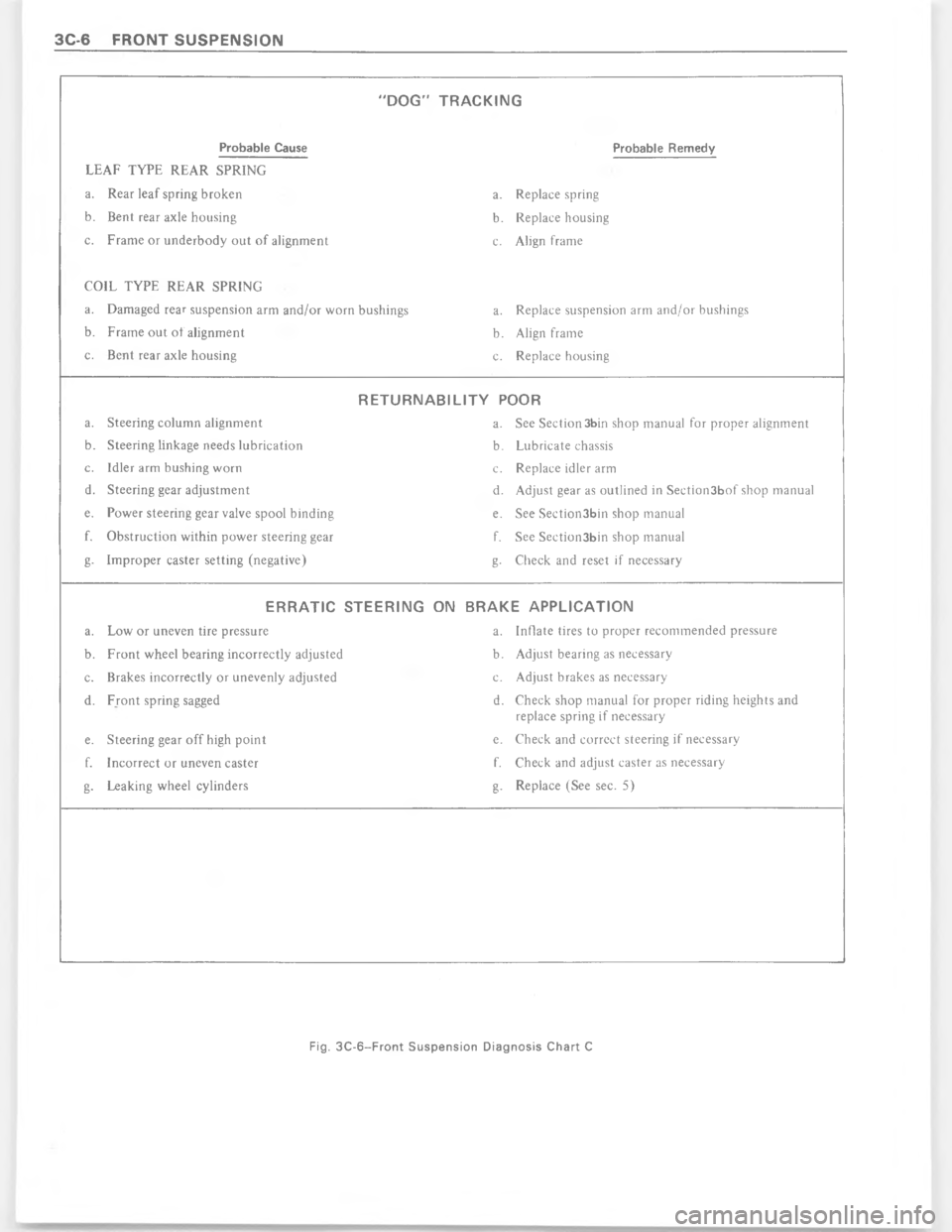 CHEVROLET PASSENGER 1978  Overhaul Manual OP
!






\)#
\)
"
-
"
	


\)

\)#
-
\)
"

"




\)#

\)
"

"




:



!
	


 
\)
-
"
	

	


!
! 
