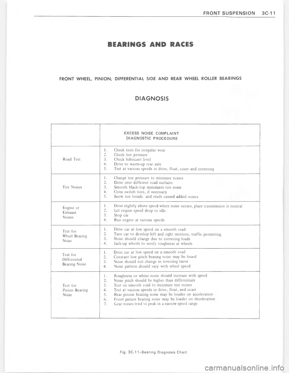 CHEVROLET PASSENGER 1978  Overhaul Manual A  	


KM

"
>	
	
0
B
"
>

0	
B 

M
"
>

0

D
"
>

0C


"
>	

0

:
"!
>

0

A-
$A 