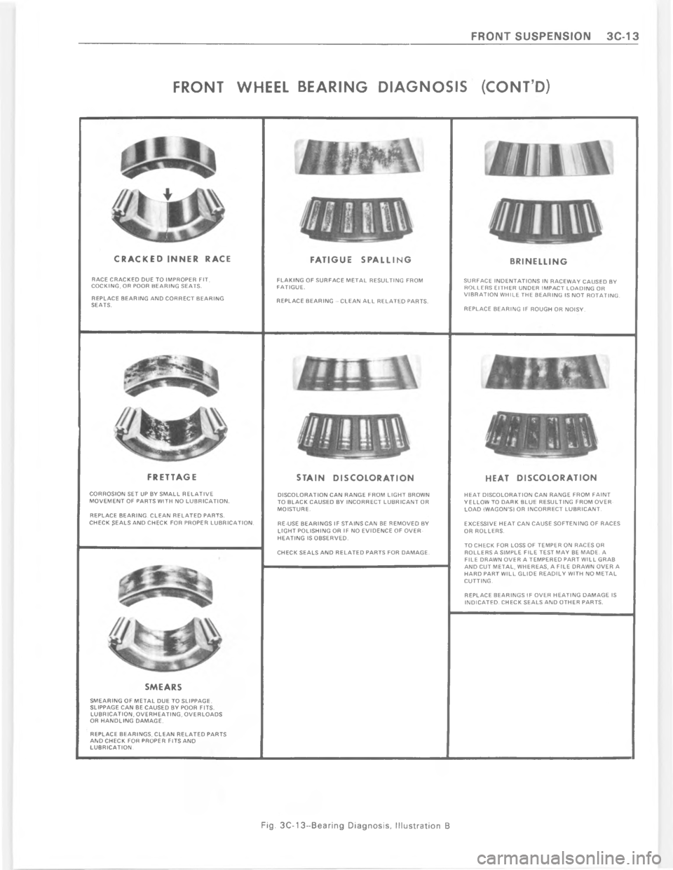CHEVROLET PASSENGER 1978  Overhaul Manual !  "!    !       !  b
;

 


*






*


 



E












 


;





 G
\)  