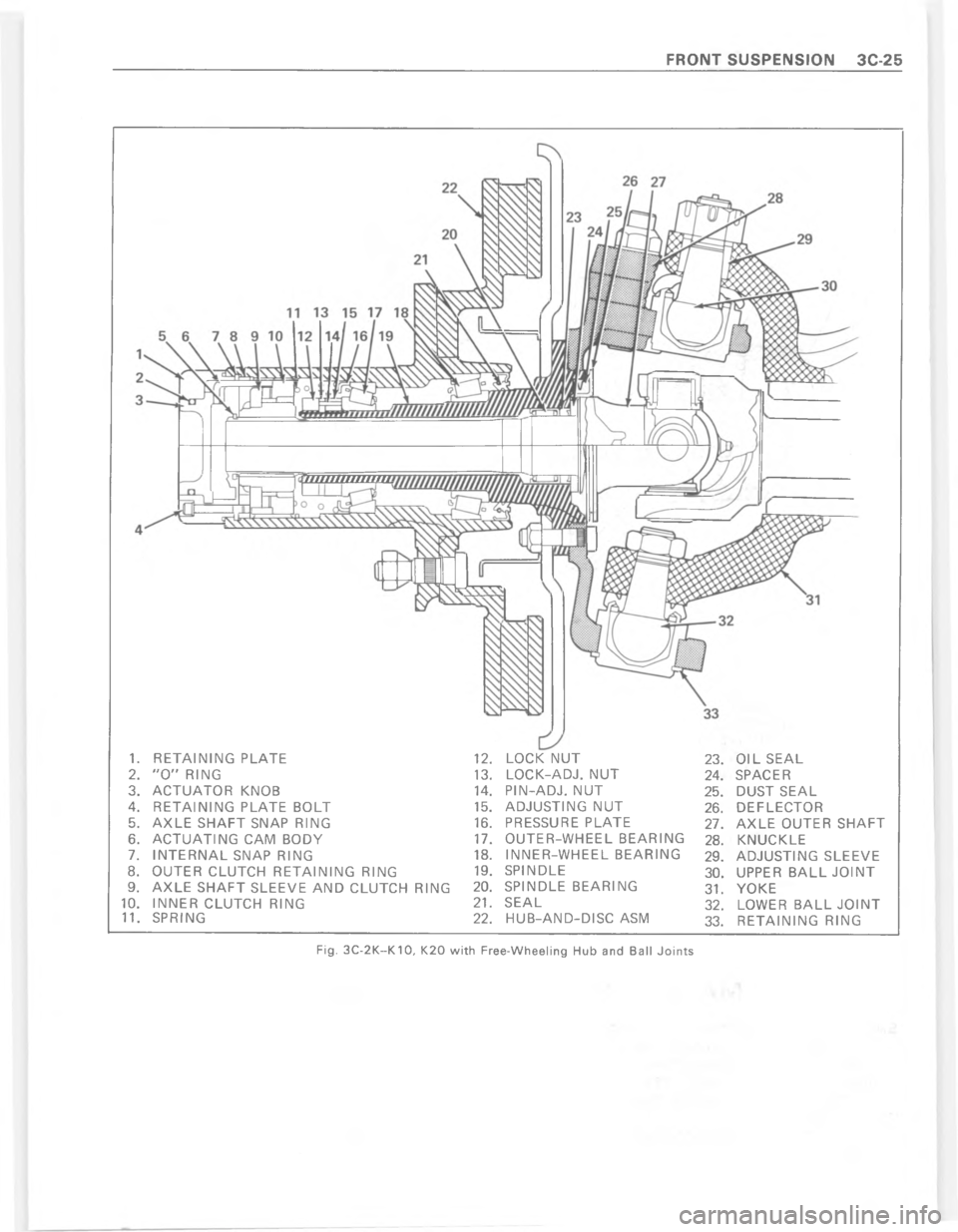 CHEVROLET PASSENGER 1978  Overhaul Manual :@ & +   * K . 
:9 *. KG
:B  3 *   * K . 
:A  K ;  K   & G
:$ . M  K  & 3  K G  * E . ; 
:% > N 3  >  K
:# .  2 3 *  +N 1  *  K K D K
@? 3KG ) .    2 & + 