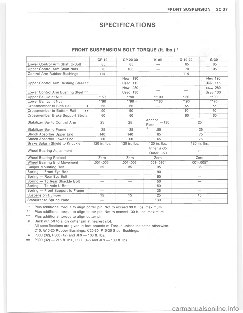 CHEVROLET PASSENGER 1978  Overhaul Manual $!



%8
A
3
$
8$
"

""8"8
3N"
3"8
8N
3
N:
3"88N
3
3
X
XXX
A
8A
#8
	

A
*:
:.
8
:
*
:
*
"
"A
*
A
\)
""""
\(
8+]
&58
\(
JJJ
\(




@@
*
8#8
*
8
8B
8
*
8B8
*
8"8
*
8:B