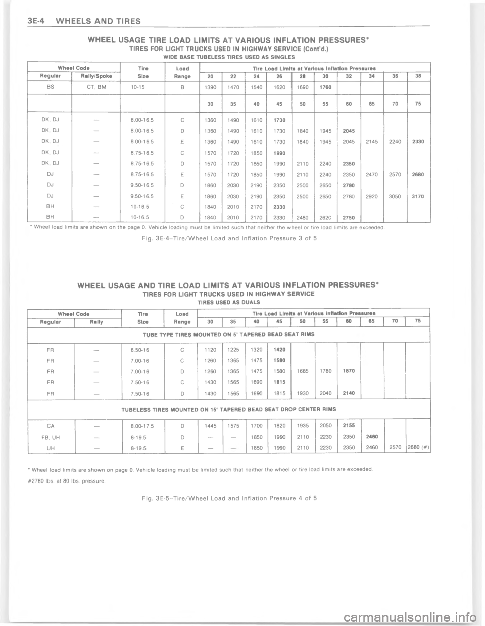 CHEVROLET PASSENGER 1978  Overhaul Manual         !! $I

\(
\(


G
G
*
G@@@@
\)*

\)"$
@
@BA
Q
D
"



:?9
Q
#:@@?
Q


"
Q



:""?#:@B

D

:##: