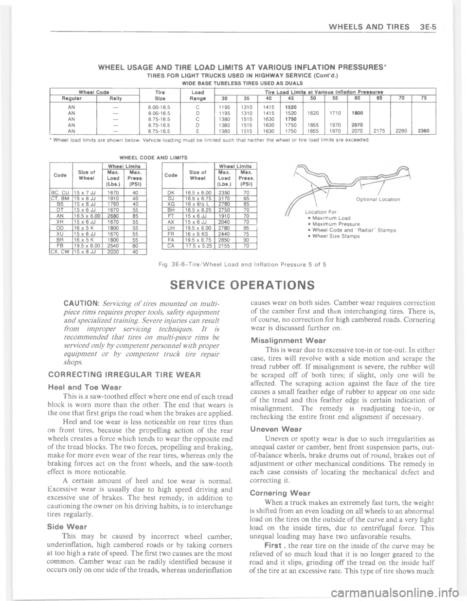 CHEVROLET PASSENGER 1978  Overhaul Manual   !       !! $I

\(
\(

*
G
G
G
@?@9
9BBBA
!8
"B:
!8
"%??
!8
"$B?
!8
:?$

D#:@
I
\(
*
\(\(


<

<
"


%
"