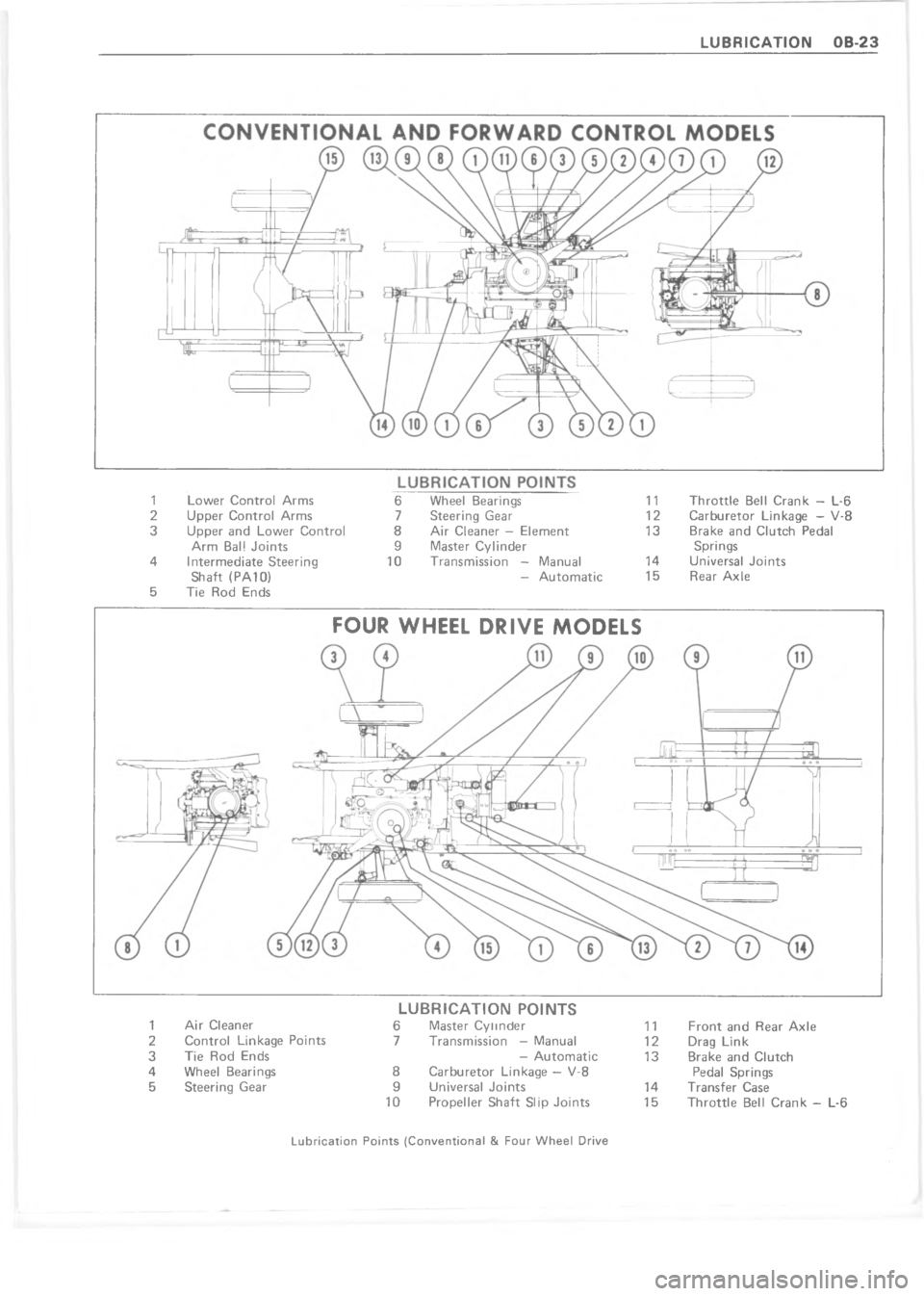 CHEVROLET PASSENGER 1978  Overhaul Manual " /       .  
A ( )""        )   5  5A
:
3       .  $
* 1":
  ! 	     5  D 5%
@ 3  /     