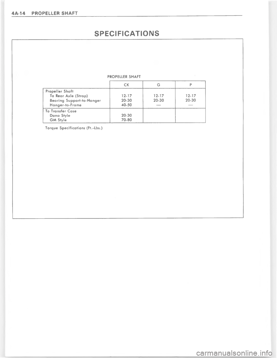 CHEVROLET PASSENGER 1978  Overhaul Manual $!

>
1

""
\)::
E9
88


1:
$
 