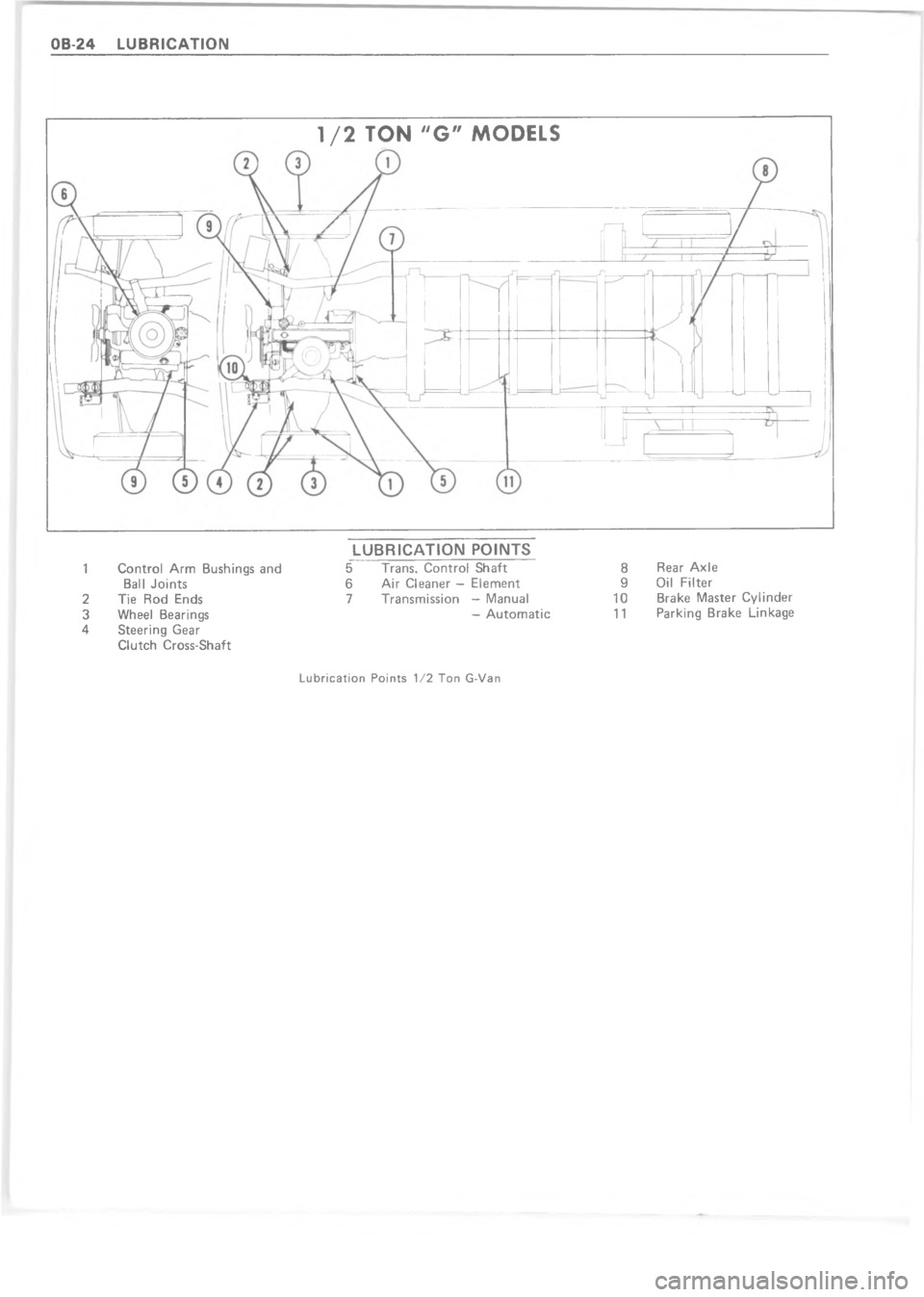 CHEVROLET PASSENGER 1978  Overhaul Manual  @ #  ! O O  

"B
%G
\).#&
:$"\)
@5"
9

 