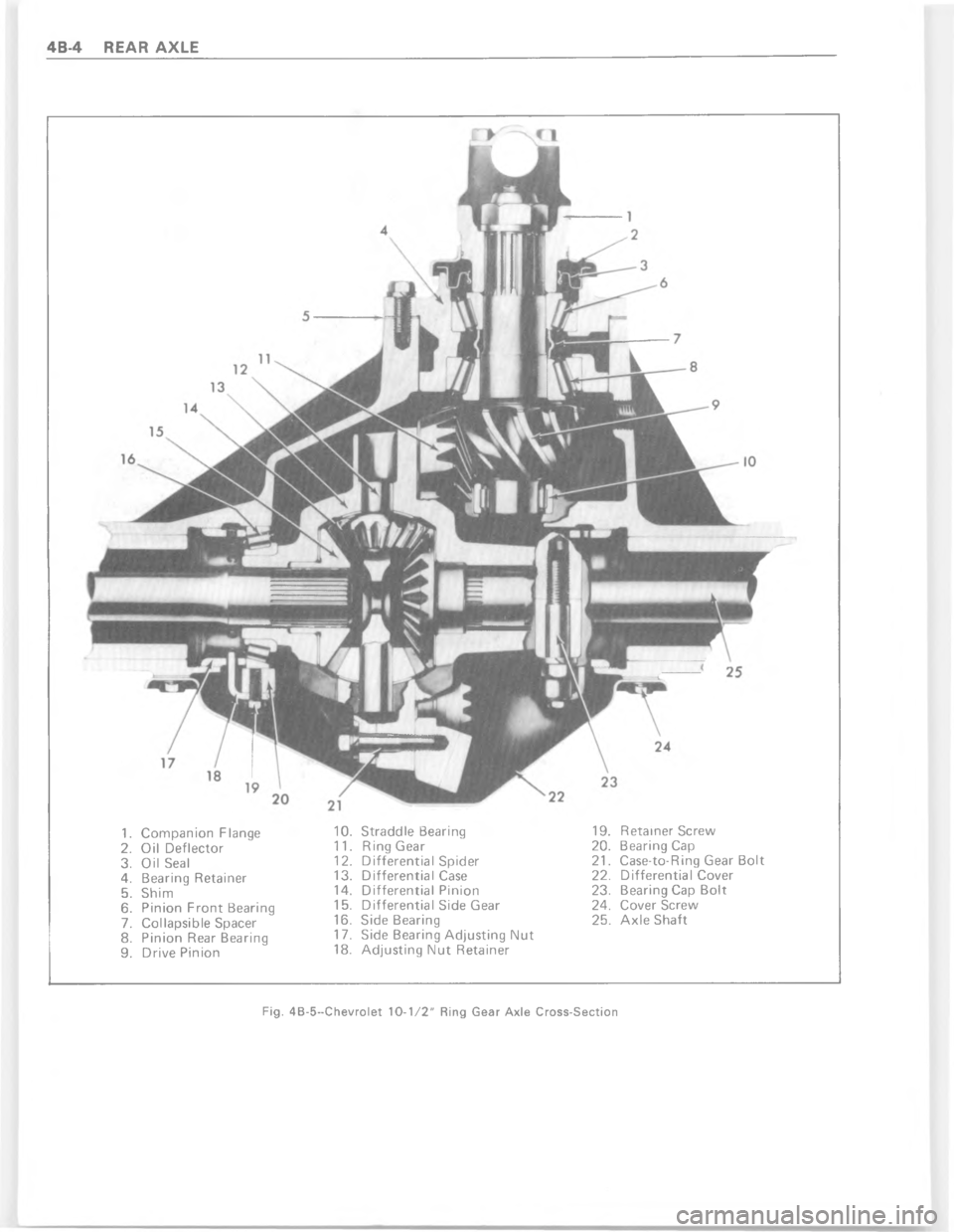 CHEVROLET PASSENGER 1978  Overhaul Manual "   ;
: &     
@ & *
9 ) G
B *
A  ;    )
$ ! *
%  G )
#  "? *