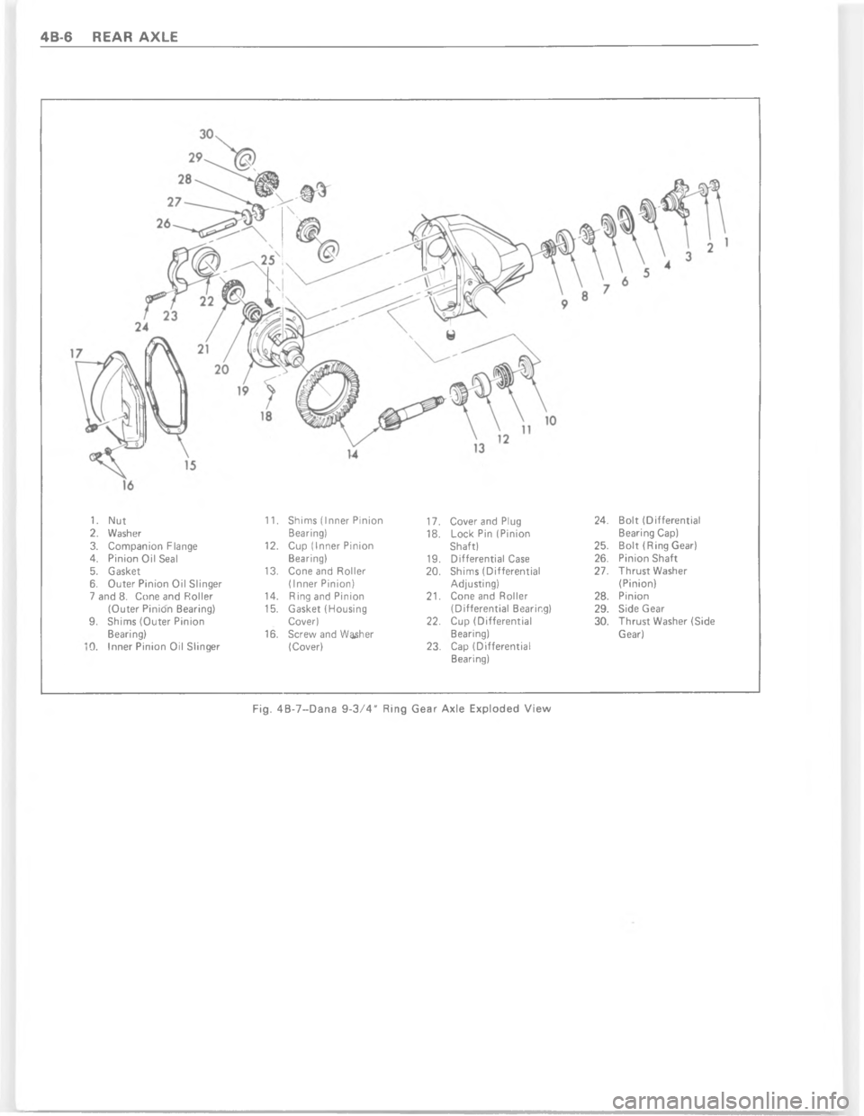 CHEVROLET PASSENGER 1978  Overhaul Manual %
N%%
0\)=
@%
9
\)
B
<
$"
<
"1
#*
\)
"
?+
<":9
\)
"\)
*:B\)
":A
0:$
.
0
:%
<
:#*
0	
@?
\)
1
:@
\)
; 