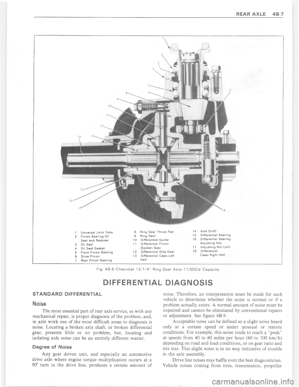 CHEVROLET PASSENGER 1978  Overhaul Manual 7  4 2- * . + 3 ) M / 2 4 0   / ; *
# 7 $ 24 2/ 4  " * 3 . 24 6   2)


%


7
	












;


!/2+*

4
3
.
,
3


/
T.
8
+
%
\)

\)
&
0
/
2
3

 