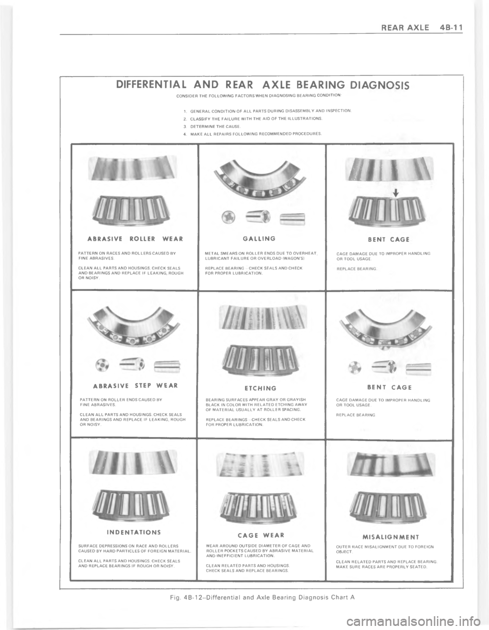 CHEVROLET PASSENGER 1978  Overhaul Manual !  !    & "! !

7
#

%

 







$



I









$




"
"












   