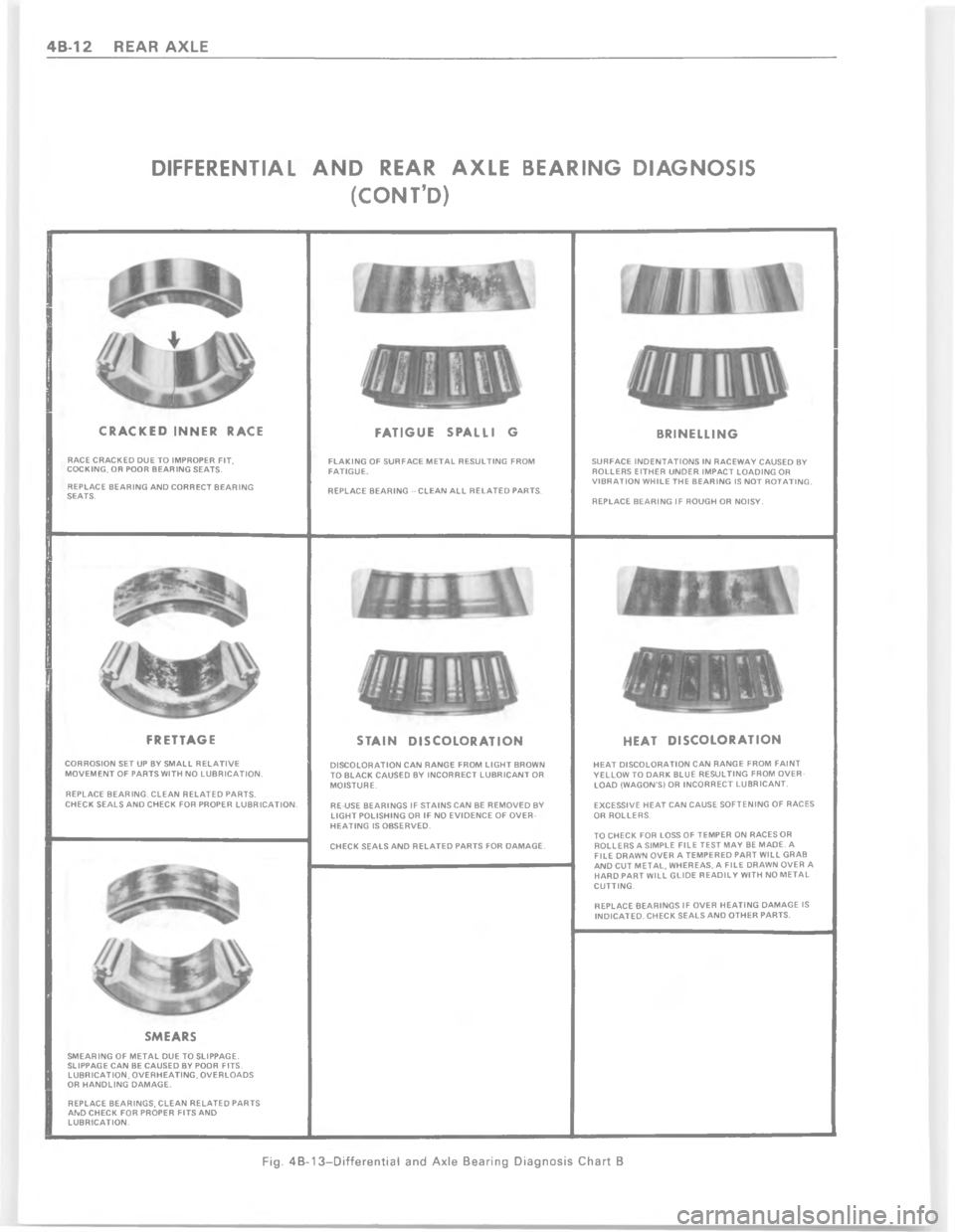 CHEVROLET PASSENGER 1978  Overhaul Manual !  !    & "!    !  















 




 
























 