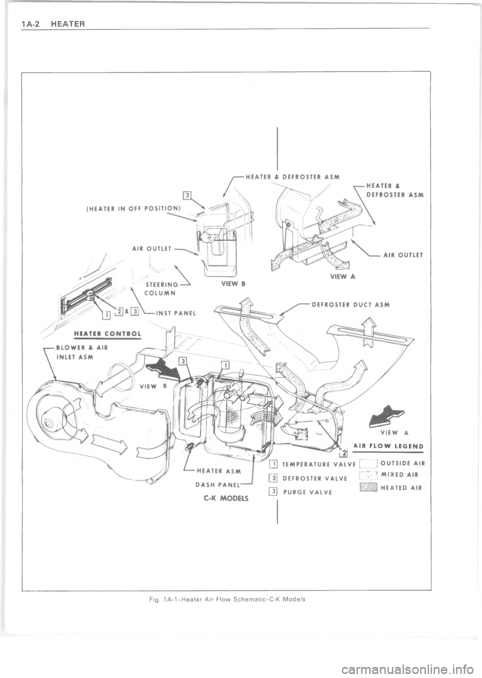 CHEVROLET PASSENGER 1978  Overhaul Manual EK.KG Q K;G&*KG .*
EK.KG Q
K;G&*KG .*
.+G &3K
D


[
c
?E
; 
