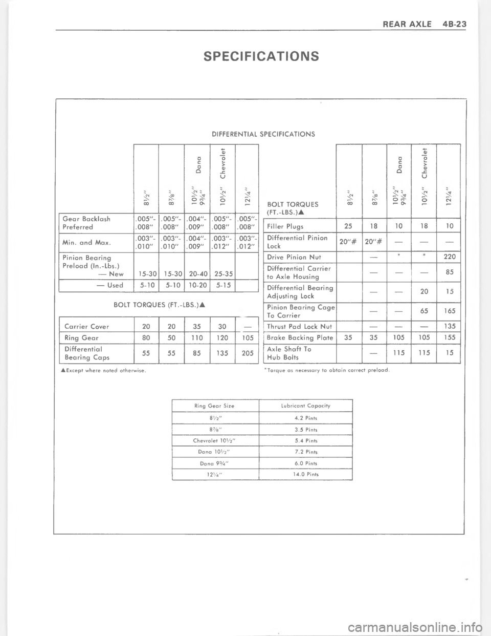 CHEVROLET PASSENGER 1978  Overhaul Manual $!

i
?6

?


3
&
I"	
1









8
8
B
\)&

:8
G
%
B

\)B
.\)&
<i
EZ

E
"


C
Z

^"	
;""

::
58

87

:

8
5%

.8
!:

88A
I
!8"
\)@
"?"?
.
E8
