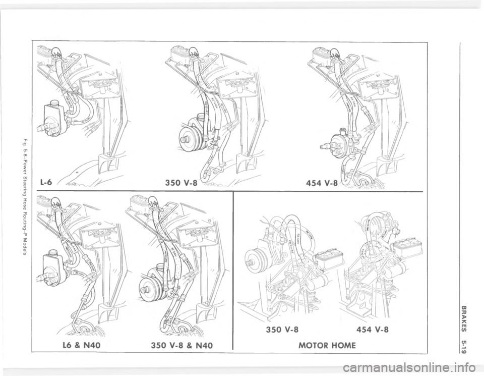 CHEVROLET PASSENGER 1978  Overhaul Manual ; B5%S/ * E G	55    " 