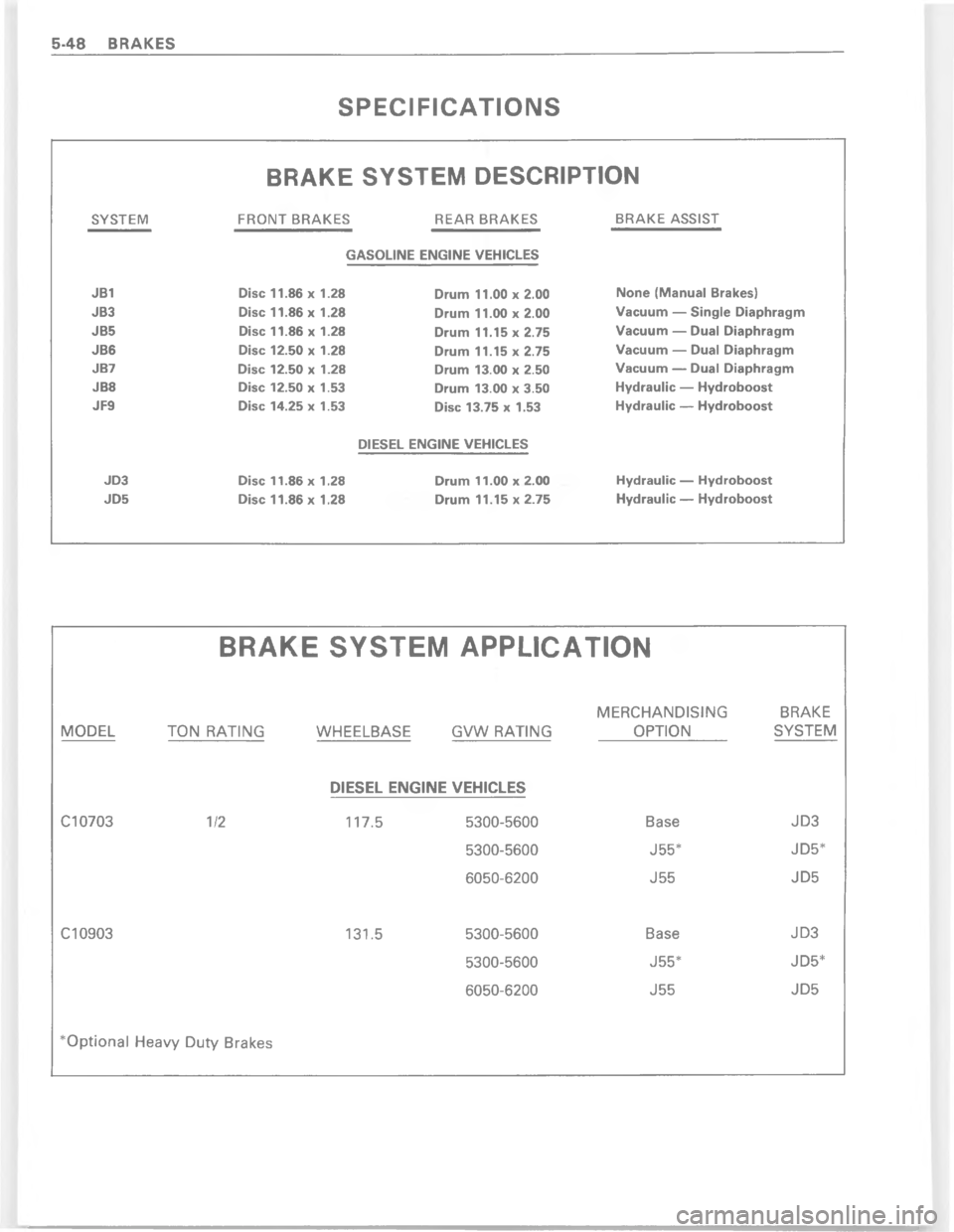CHEVROLET PASSENGER 1978  Overhaul Manual $!
"   $!


M"


!
M



M


M



M


M



M



M

M



 "
 
$


"M
MM
MM
"M
MM
MM
I 