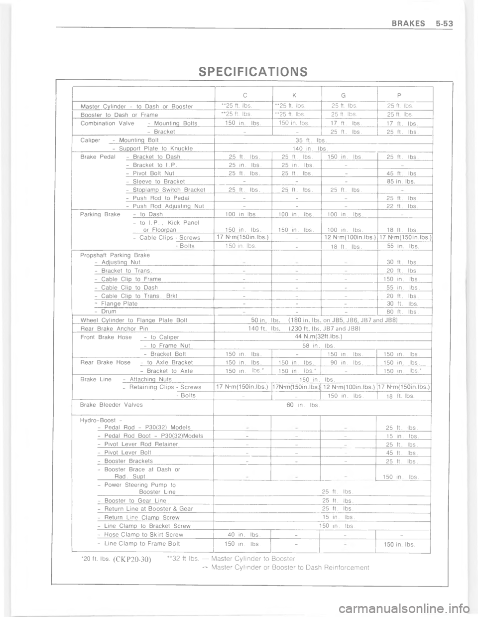 CHEVROLET PASSENGER 1978  Overhaul Manual $!
>
1
U
X!::+!
\)X!
X!:+
:+!
"!
"
"
5T
:

@
5
\)
:"
:
5
:4T
5
:4
9
554
%
5
:
545
:
5T
:

"T
5

"
"
5"
T":
"$
5"T
"%B

5
@
5T
:
5T
"
55
T
B
5T
:
55
@
5555
%
\(
G
;9
