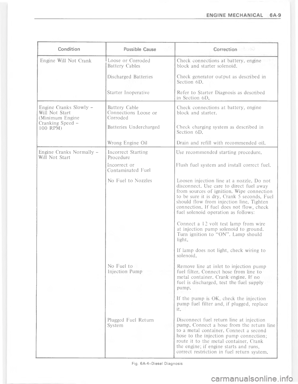 CHEVROLET PASSENGER 1978  Overhaul Manual /4A202/4
$/++2B)* 31+*
/..*:02/4
%
1
>
<
!
<
>
"
>
%
6
:
<
1
<
<
1
6<
!
<
>
>
%
6
$

<



$
&
8
\(



\)


<




\)
"

 

0

0

>
0