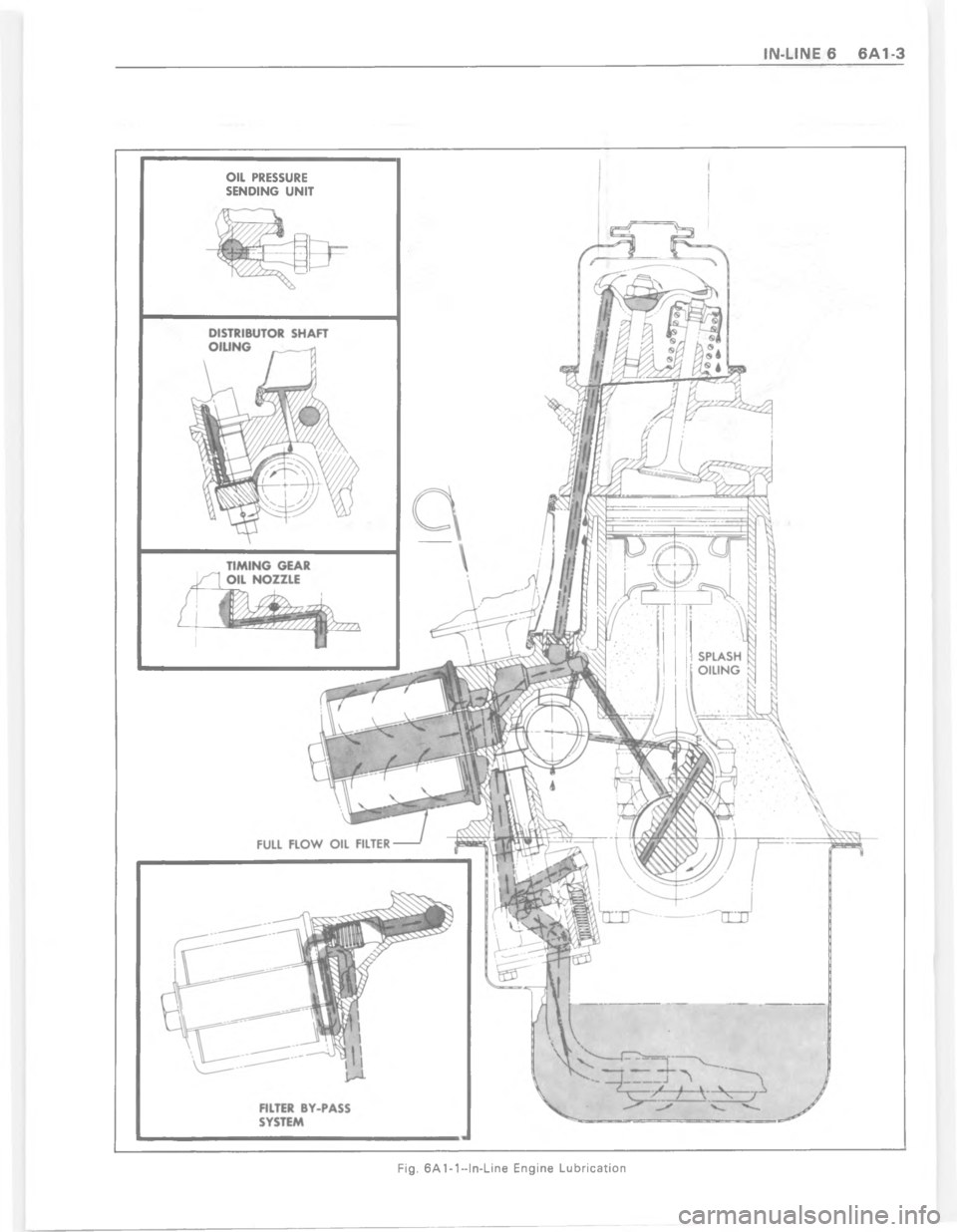 CHEVROLET PASSENGER 1978  Overhaul Manual  
  	  	   	 