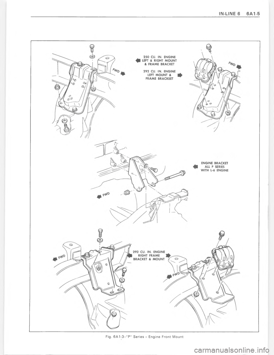 CHEVROLET PASSENGER 1978  Overhaul Manual =@C   		

D
=G

4
		
?
6 