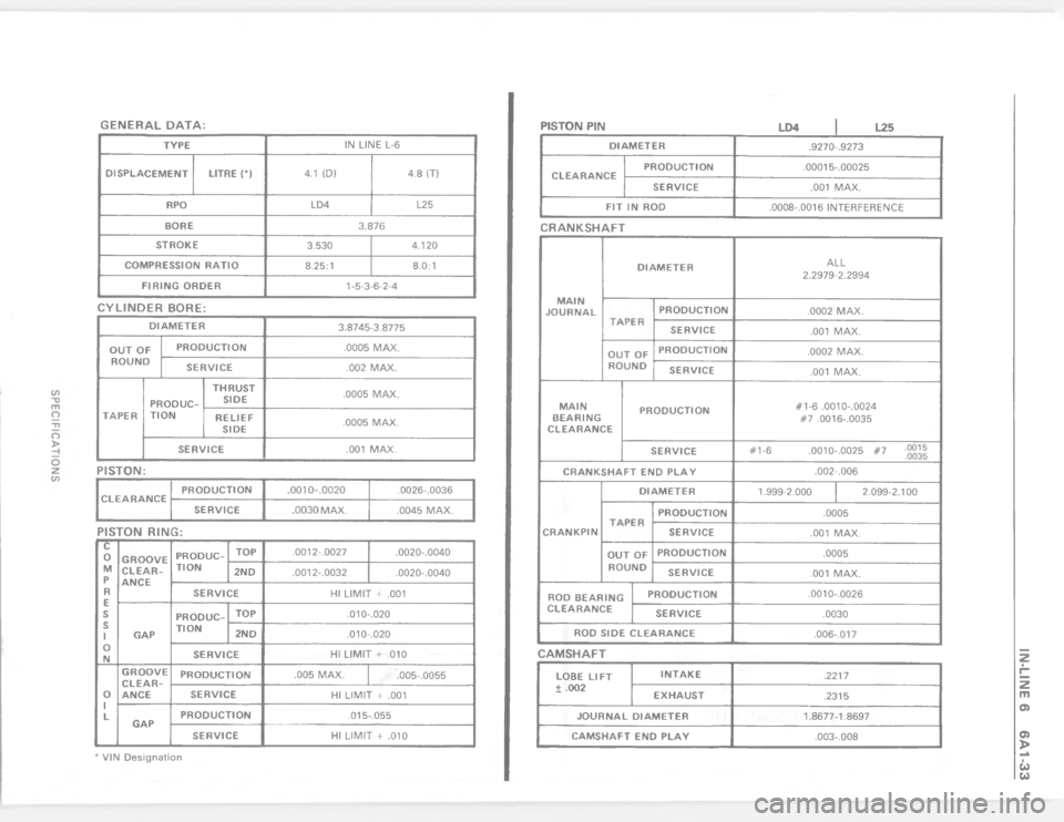 CHEVROLET PASSENGER 1978  Overhaul Manual OK+N
9
G
\)
@
*
@
&
%%
;
"


@
&
G

*
G&3

*?
G
*+?
*K??

G

*K



?


G
K
*
*
"
&
N1

.NG&3


:N


*
Eg?
1G&


:N

*Eg
?
"
1

.NG

*K
Eg?
1.G
