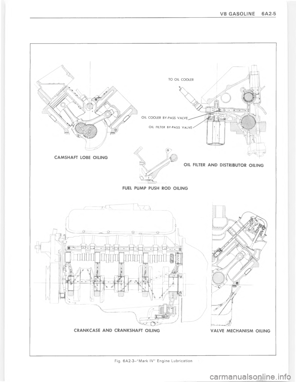 CHEVROLET PASSENGER 1978  Overhaul Manual           "  $         


 


 